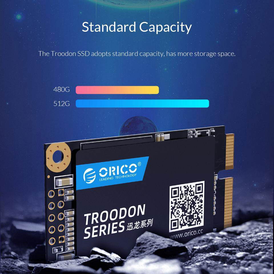 Front view of an ORICO M200 SSD on a rough ground, and above it are texts and charts indicating it has full 512 GB capacity